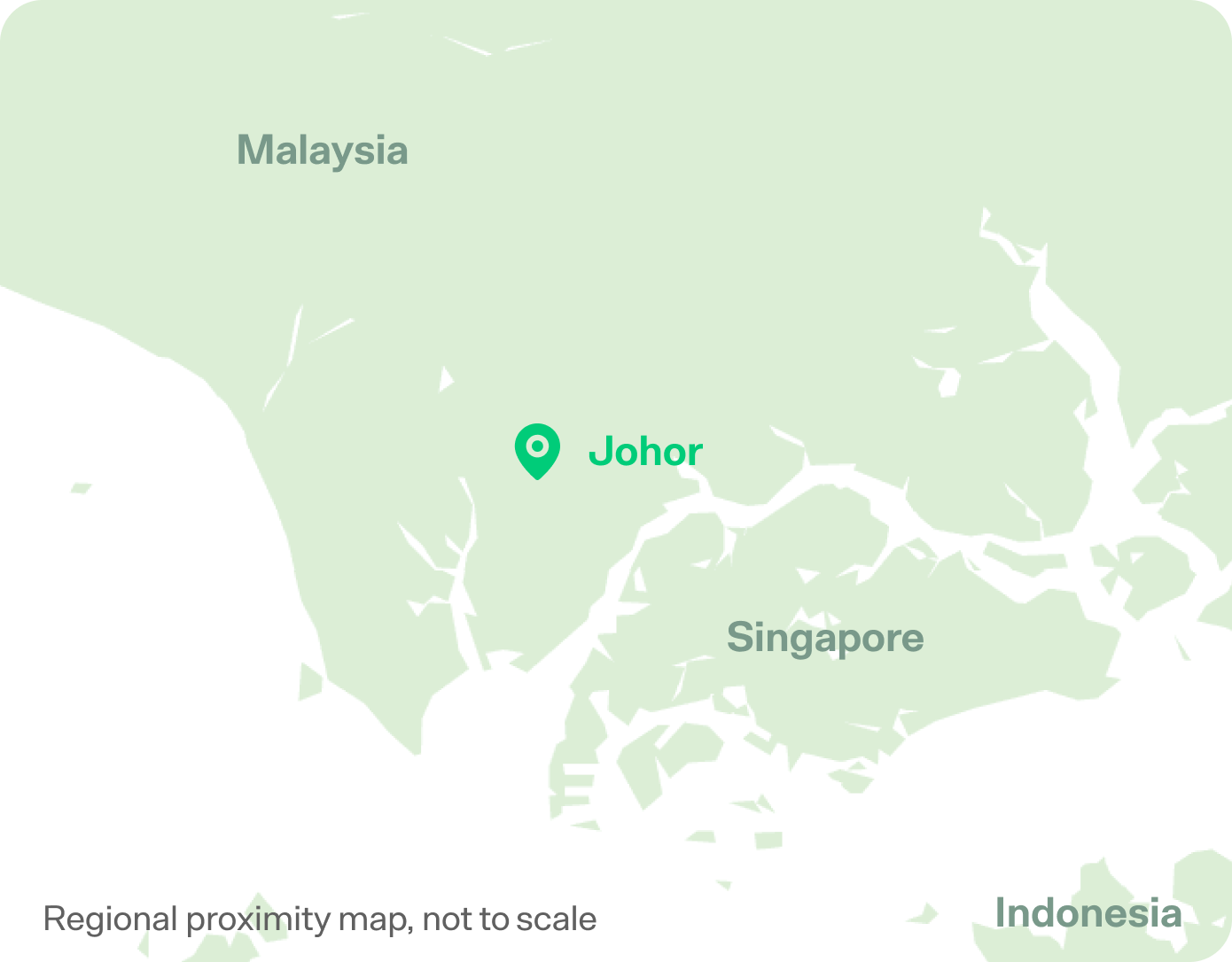 DayOne green data center malaysia